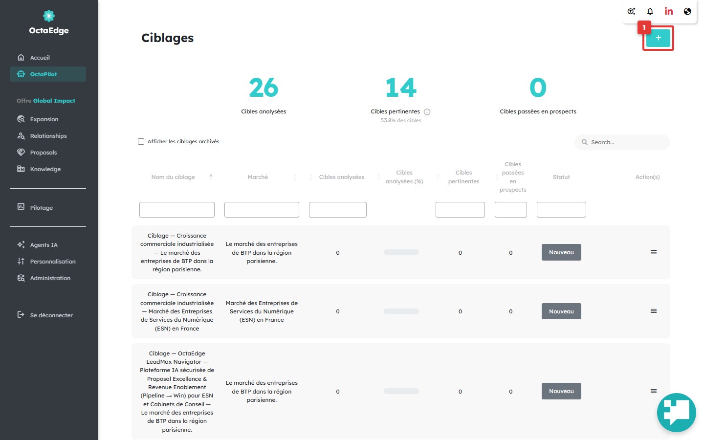 Liste des exercices de ciblage OctaEdge.