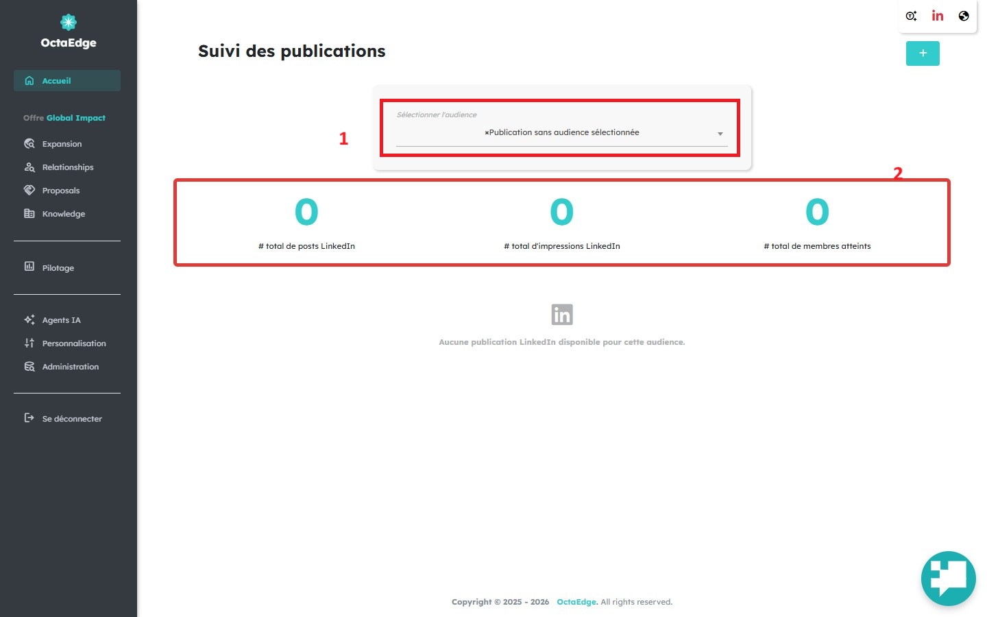 Suivi des publications : impressions, portée et accroches par post.